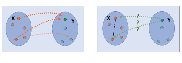 inverse_problems.png